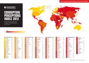 Tabella C - Mappa Percezione Corruzione 2012